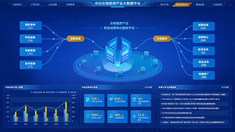 如何识别靠谱的CRO优化团队：关键要素与避坑指南**